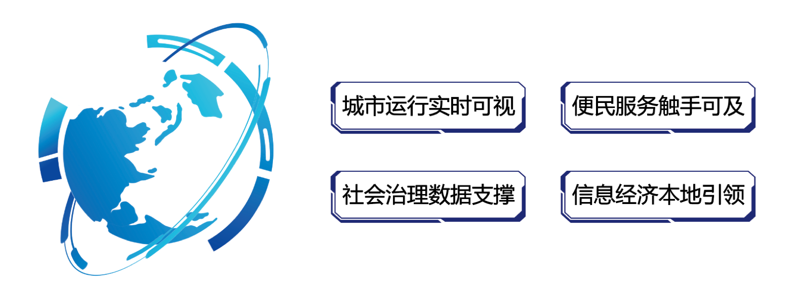 智慧城市运行指挥中心平台备份 5.png